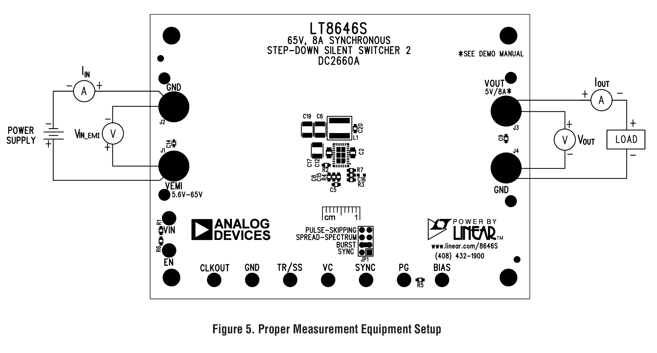 DC2660A
