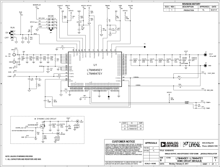 eval board