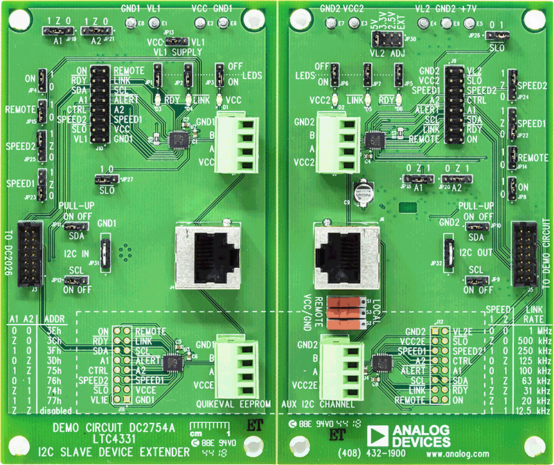 DC2754A - LTC4331 Demo Board