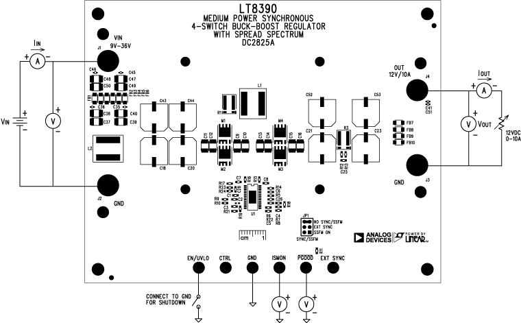 DC2825A