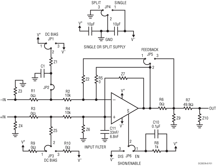 eval board