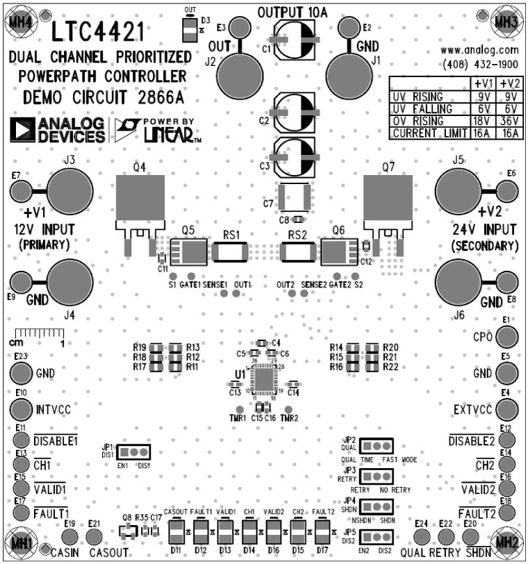 DC2866A