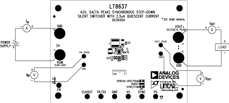 DC3020A Proper Measurement Equipment Setup