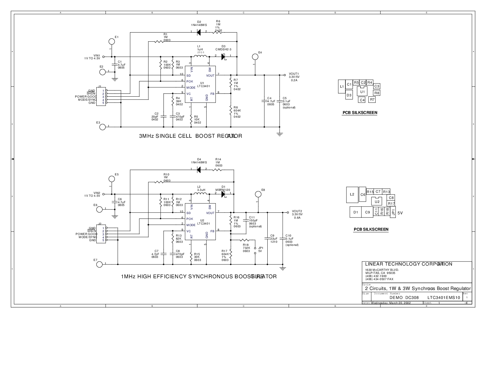 eval board