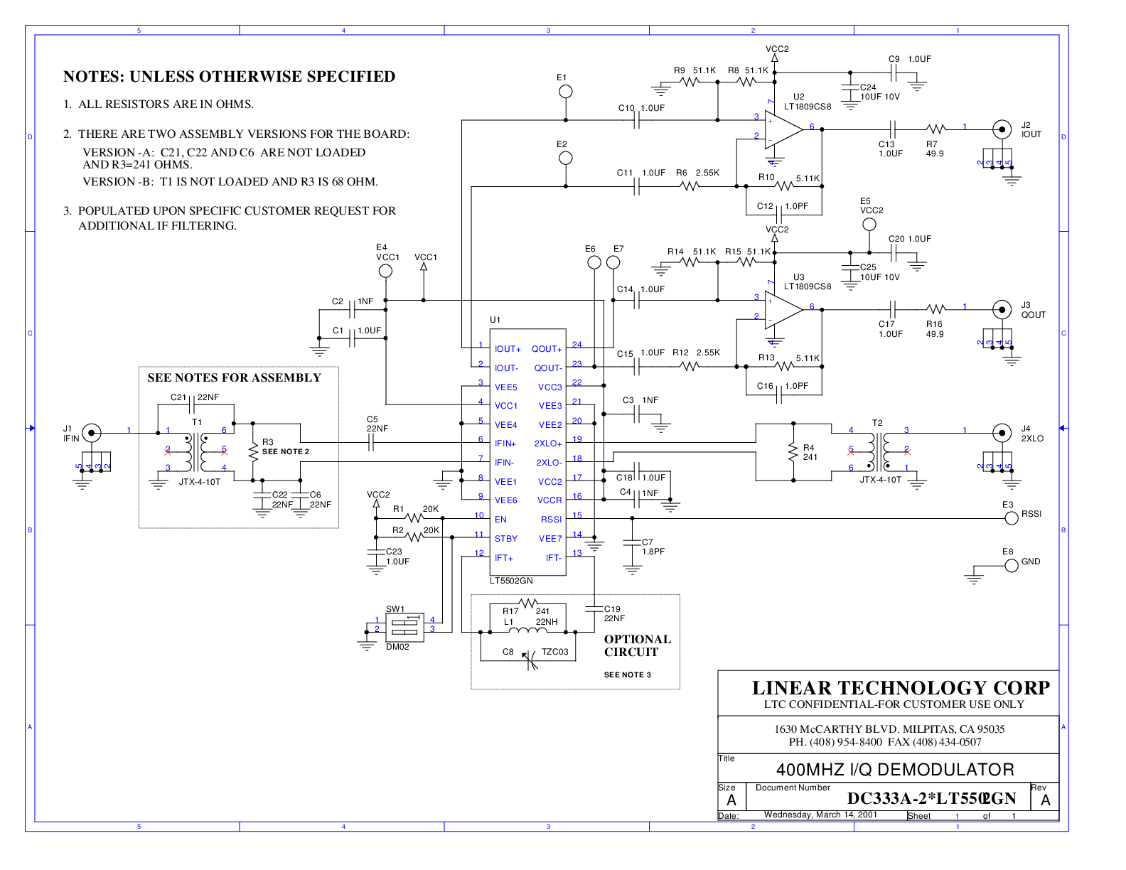 eval board