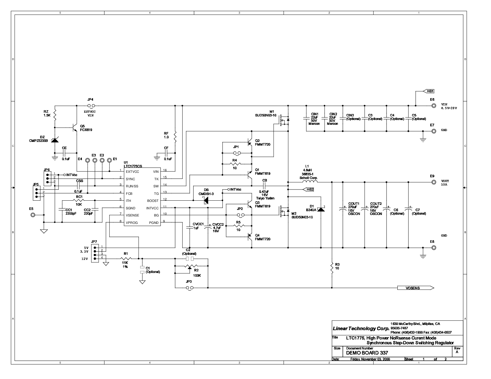 eval board