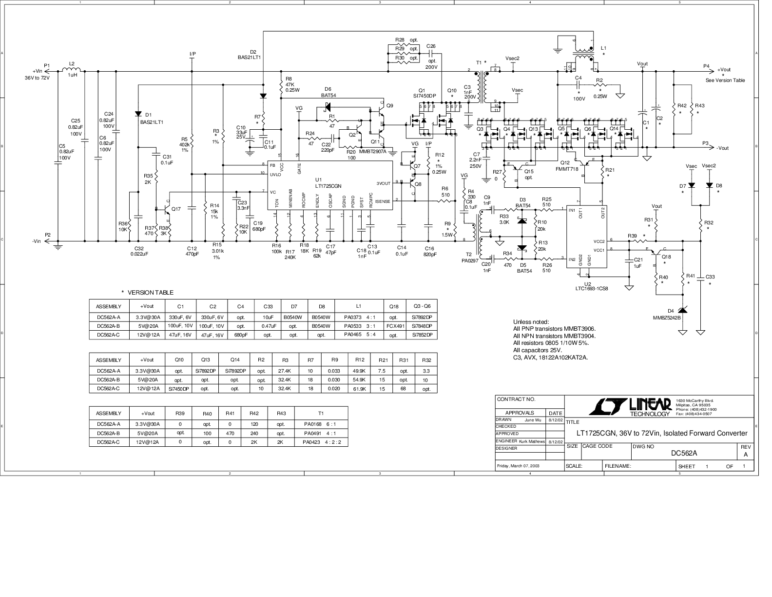 eval board