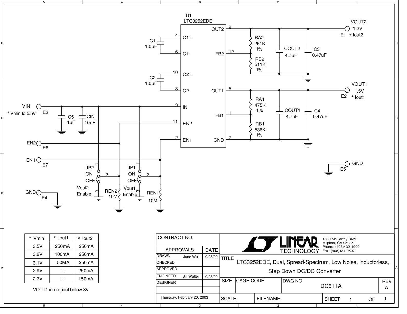 DC611A - Schematic