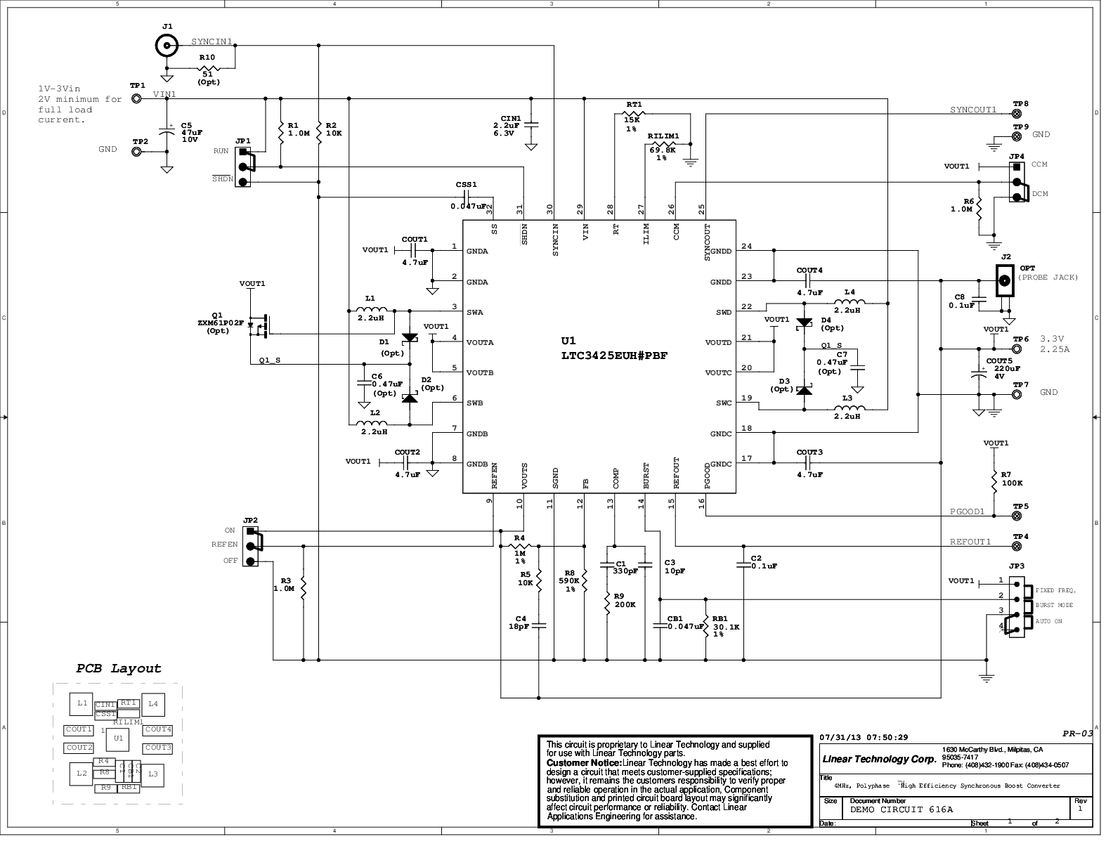 eval board