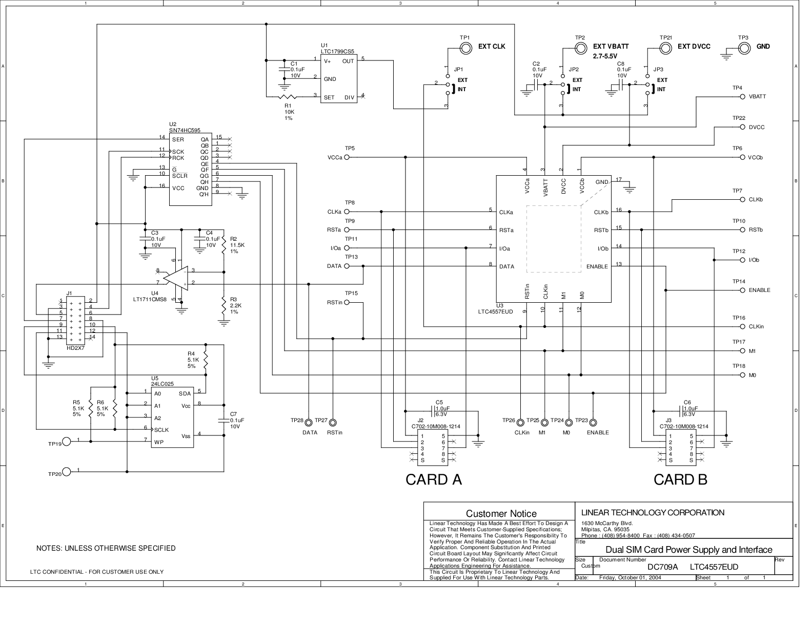eval board