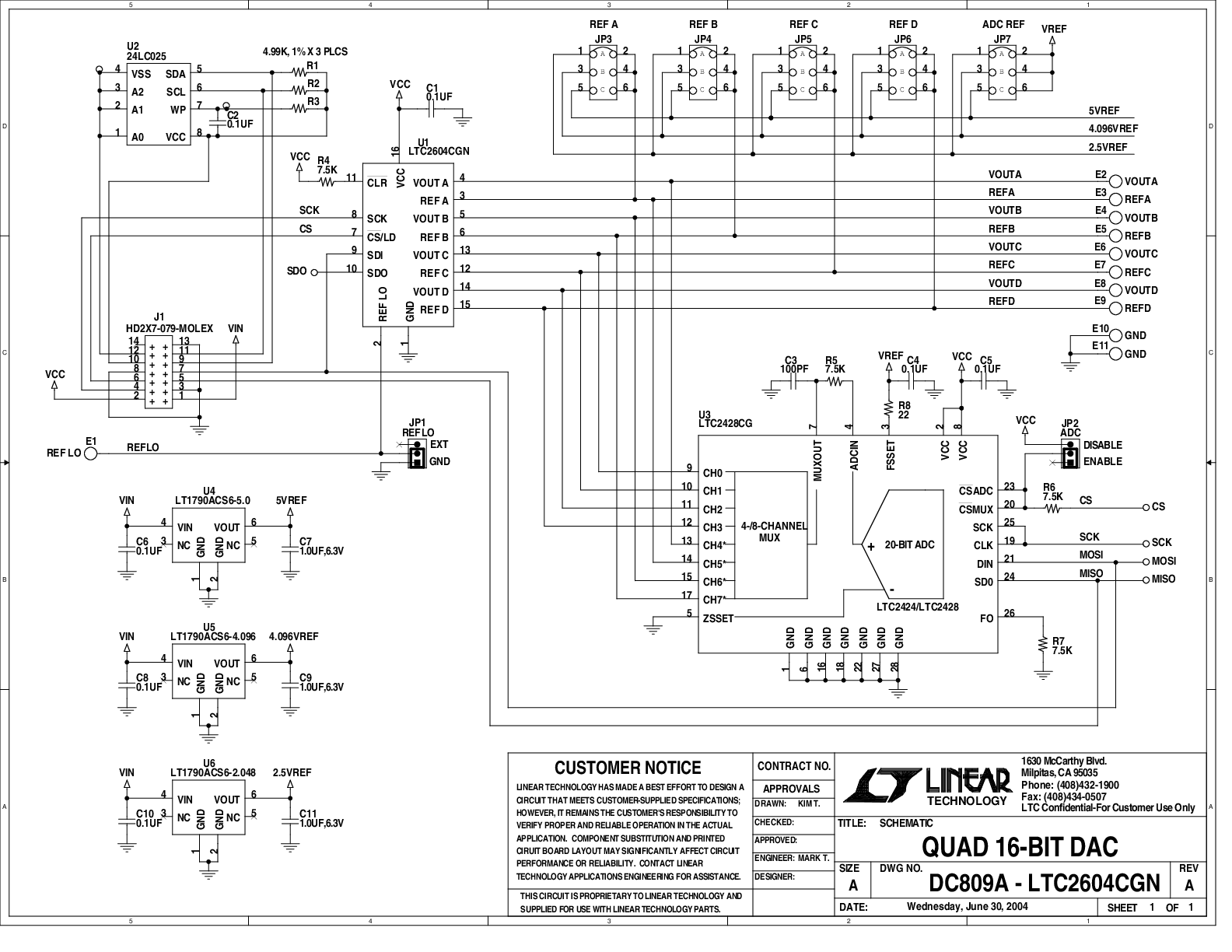 DC809A - Schematic