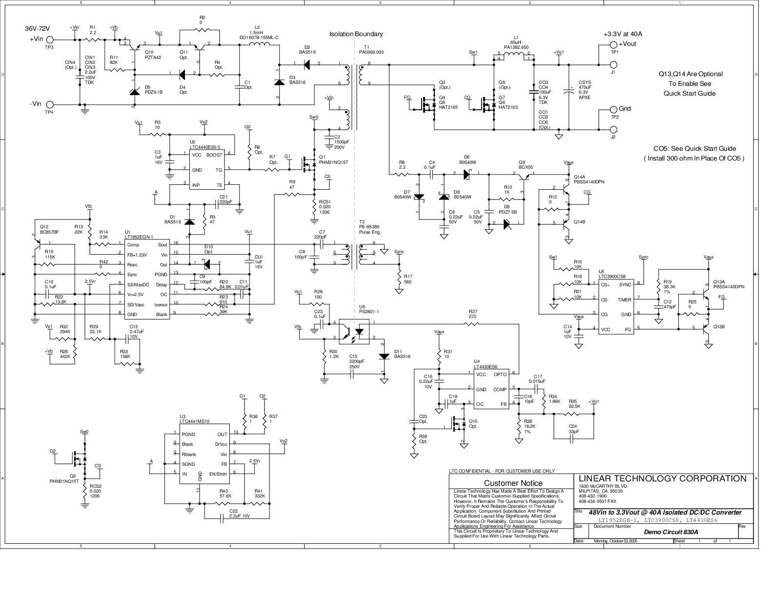 eval board