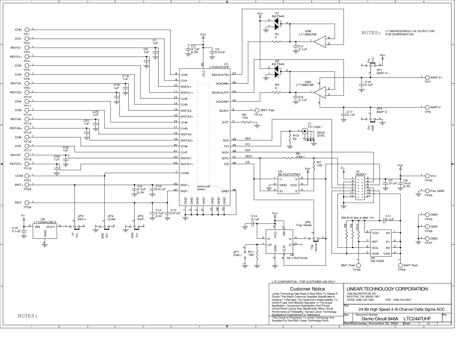 DC846A - Schematic