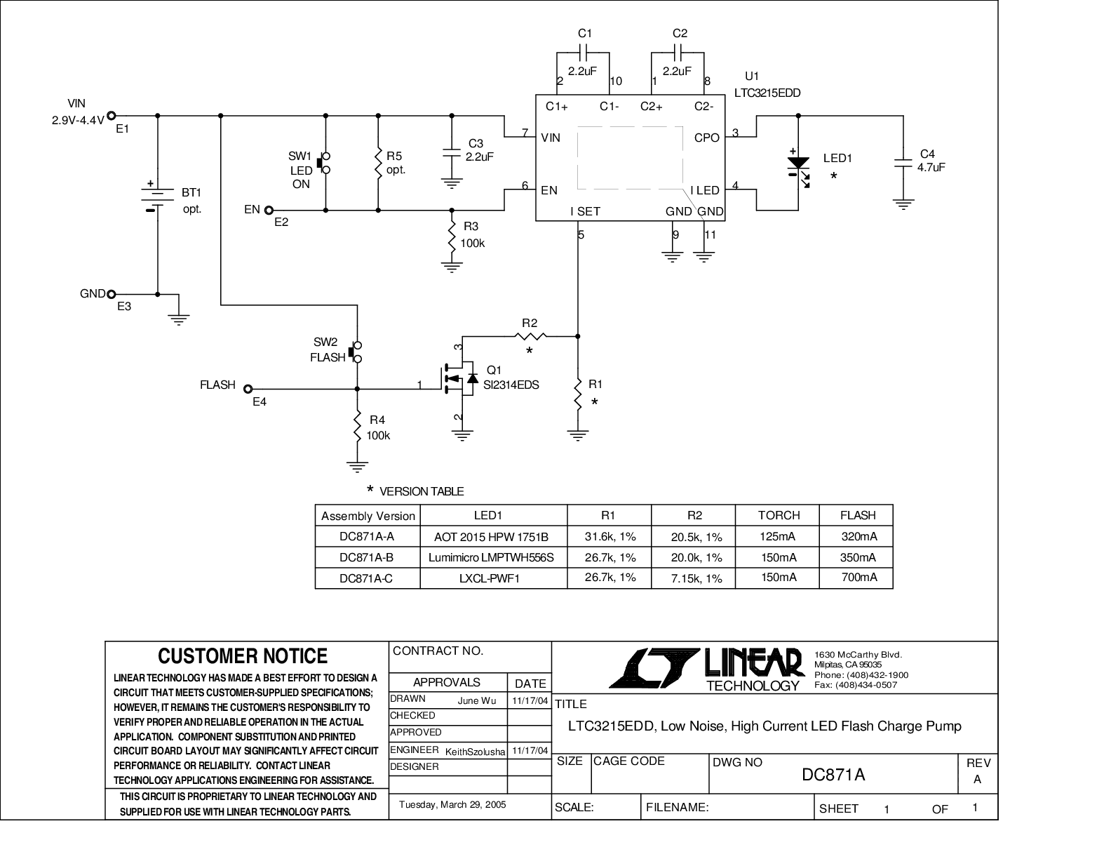 DC871A-A - Schematic