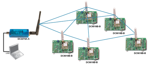 DC9021B EManager setup