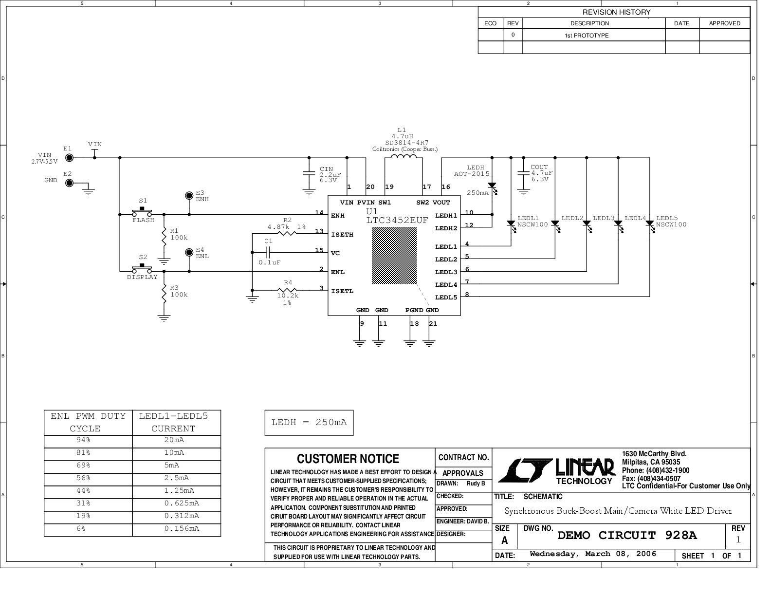DC928A - Schematic