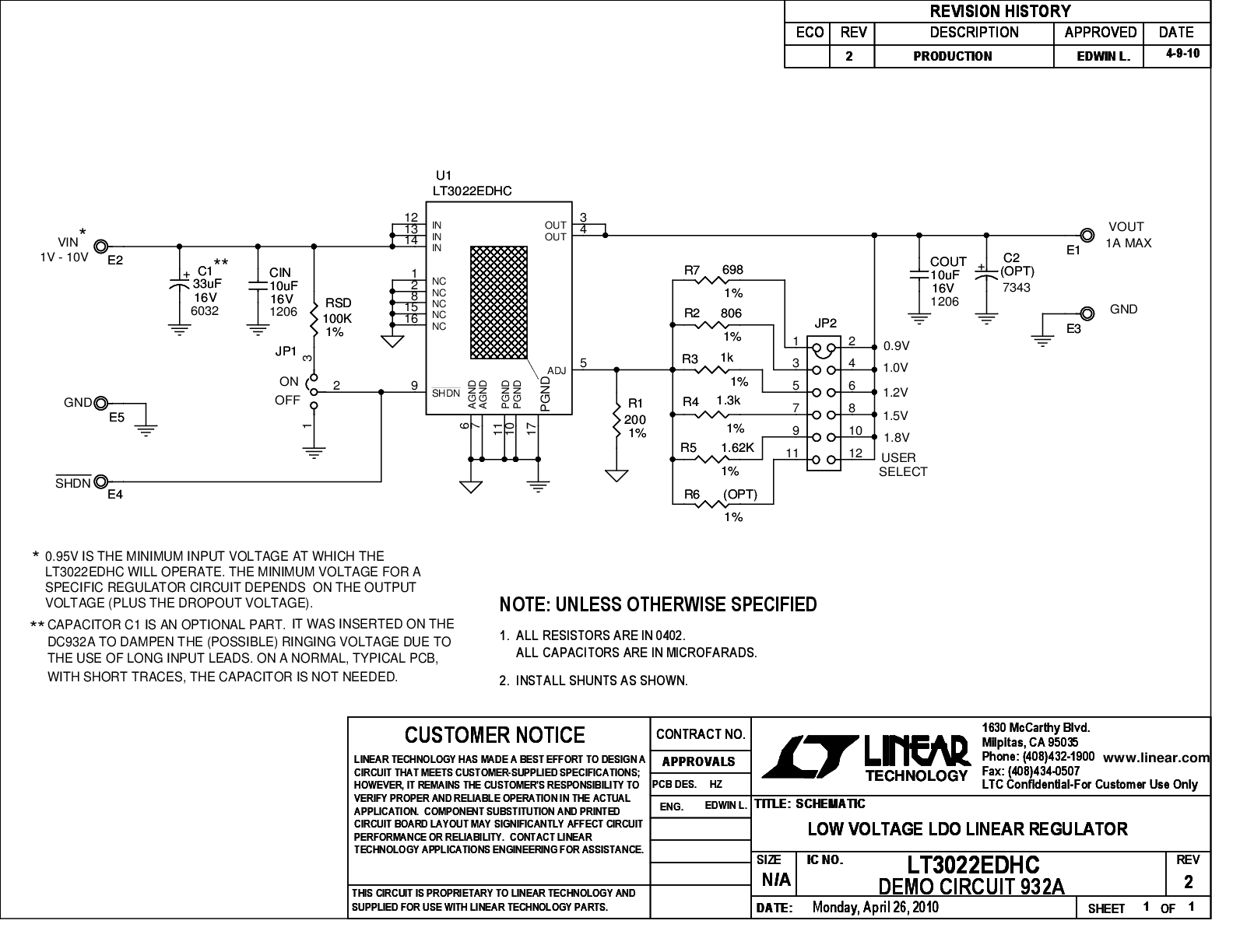 DC932A - Schematic