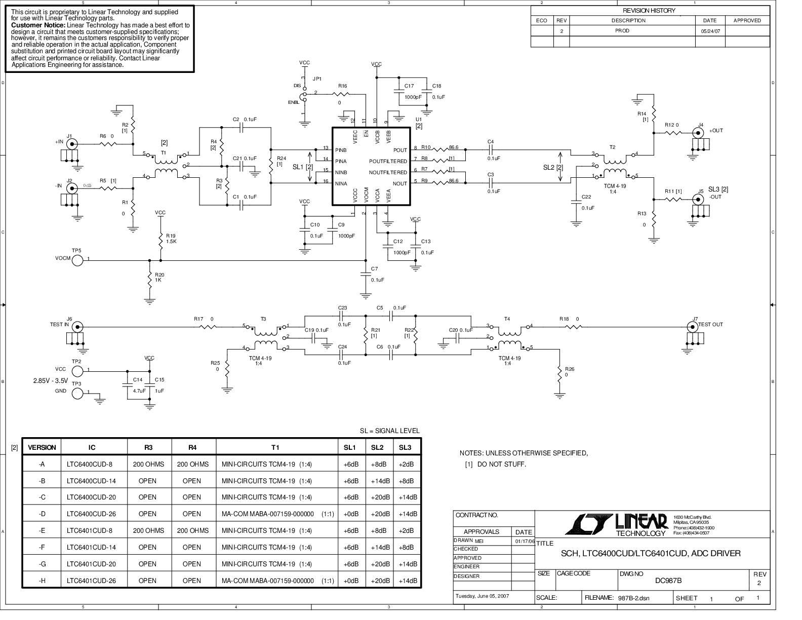 DC987B-A - Schematic