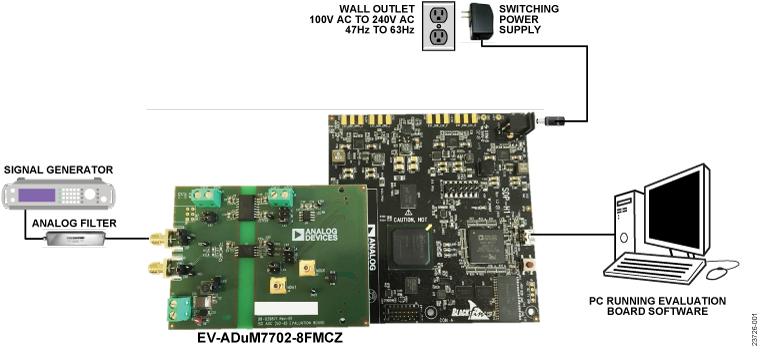 EV-ADuM7702-8FMCZ