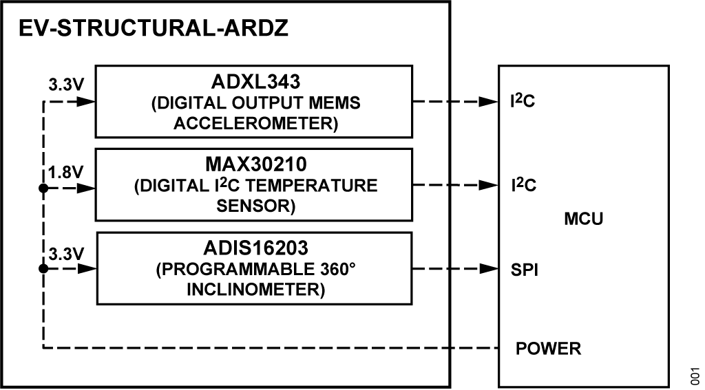 schematic 10