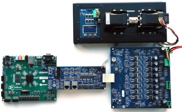 EVAL-FMCMOTCON2 System