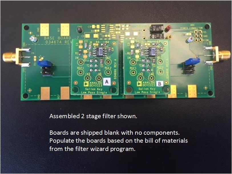 Assembled Board