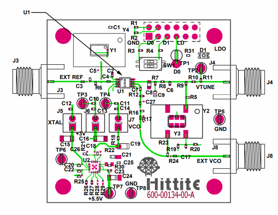 HMC1031MS8E Evaluation Board