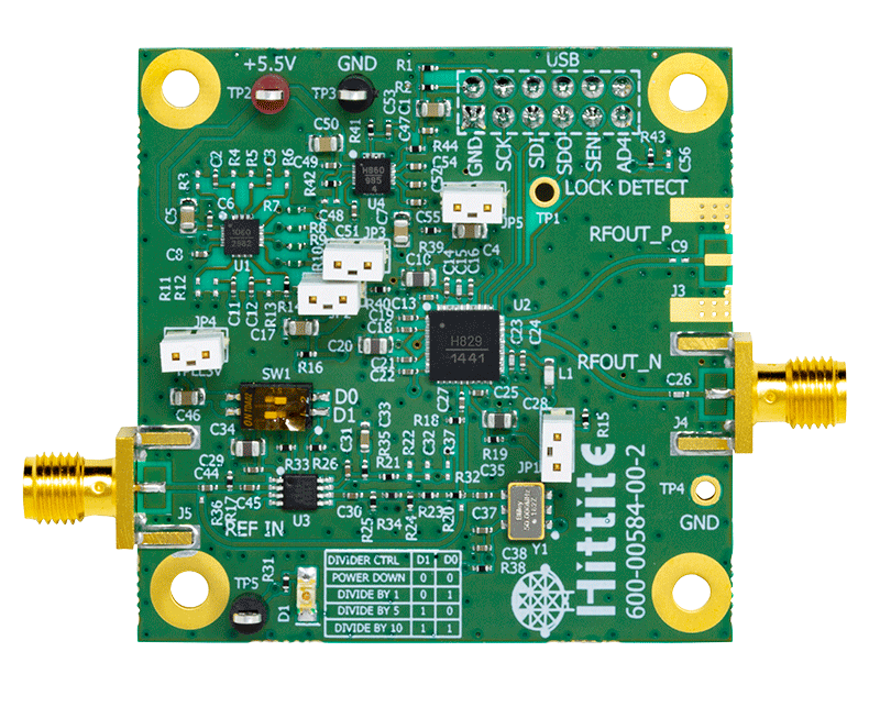 EVAL-HMC829LP6GE Evaluation Board - Top View