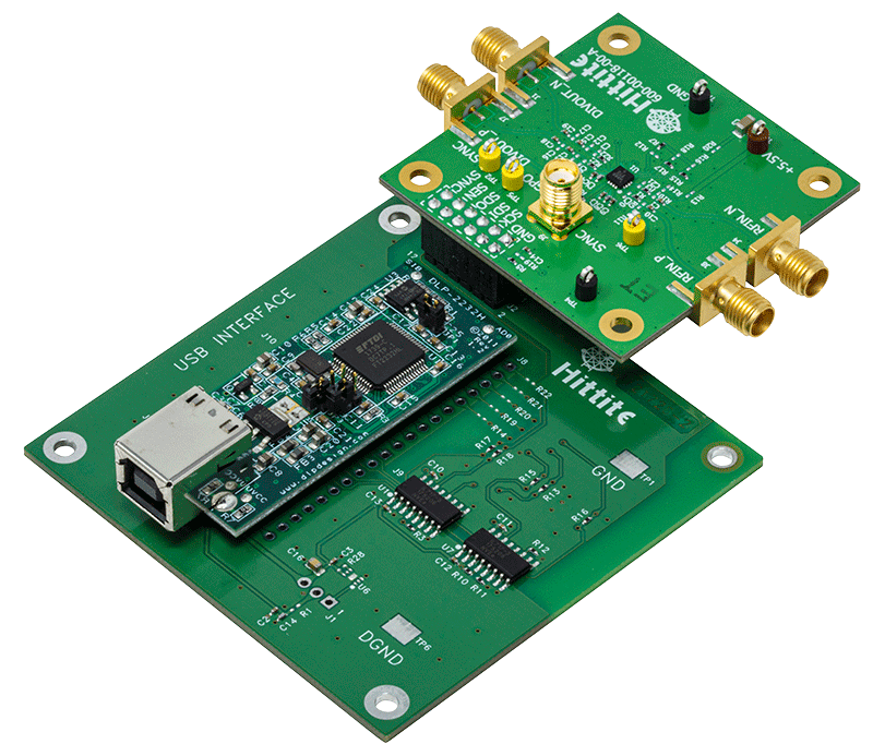 HMC988 Evaluation Board Kit