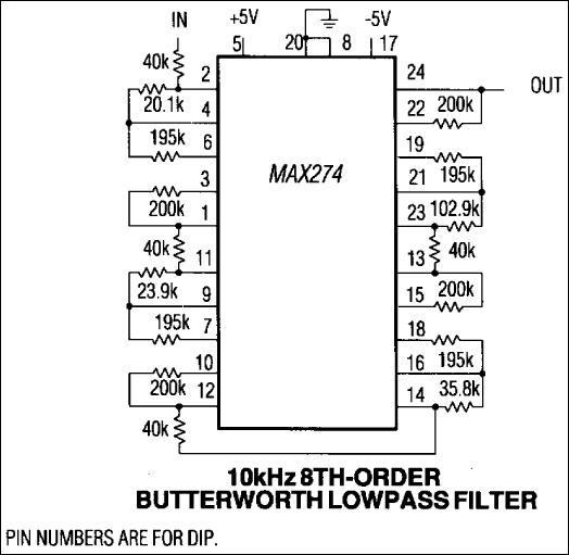 MAX274, MAX274EVKIT, MAX275: Typical Operating Circuit