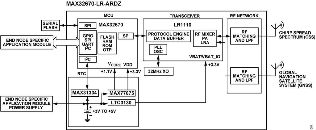 schematic 22