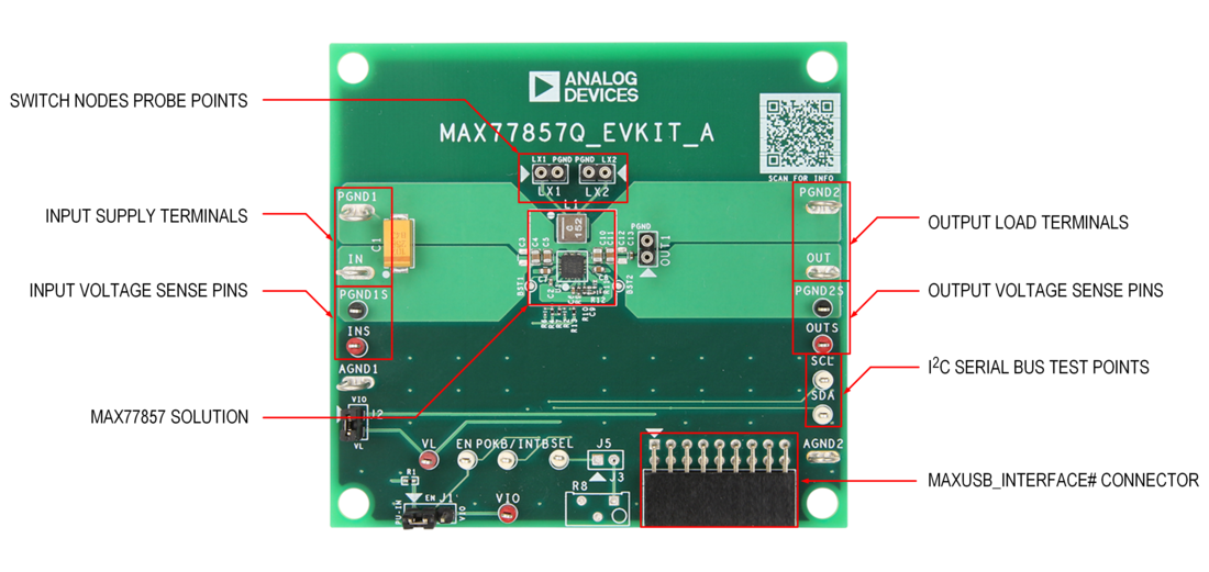 MAX77857Q Evaluation Board