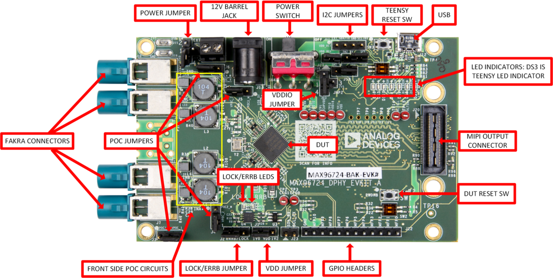 MAX96724 DPHY EV Kit Key Components on Front of Board