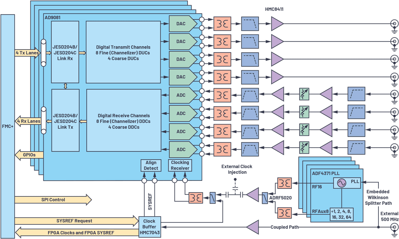 schematic 13