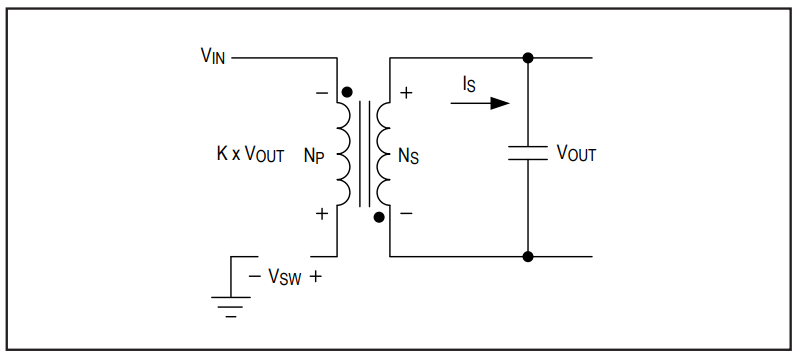 Figure 5. Flyback topology during off-time, tOFF.