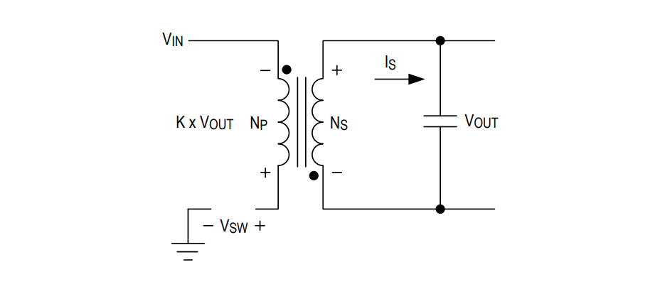 Figure 5. Flyback topology during off-time, tOFF.