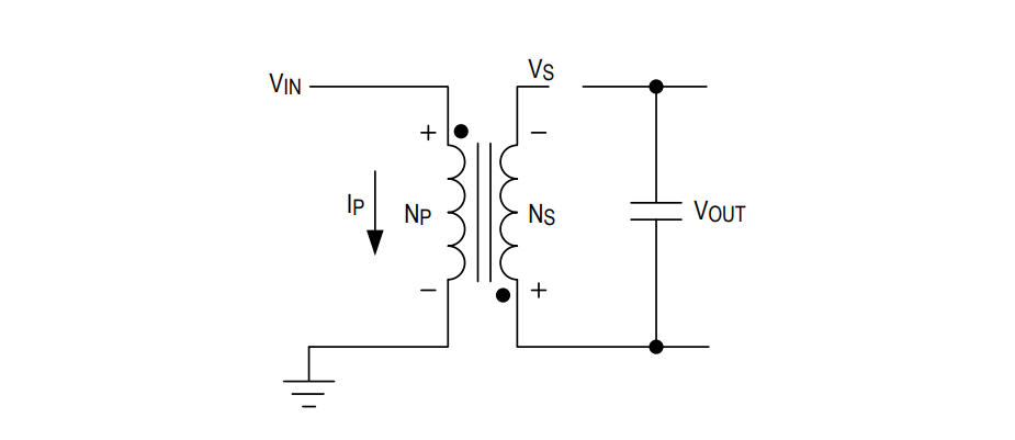 Figure 4. Flyback topology during on-time, tON.