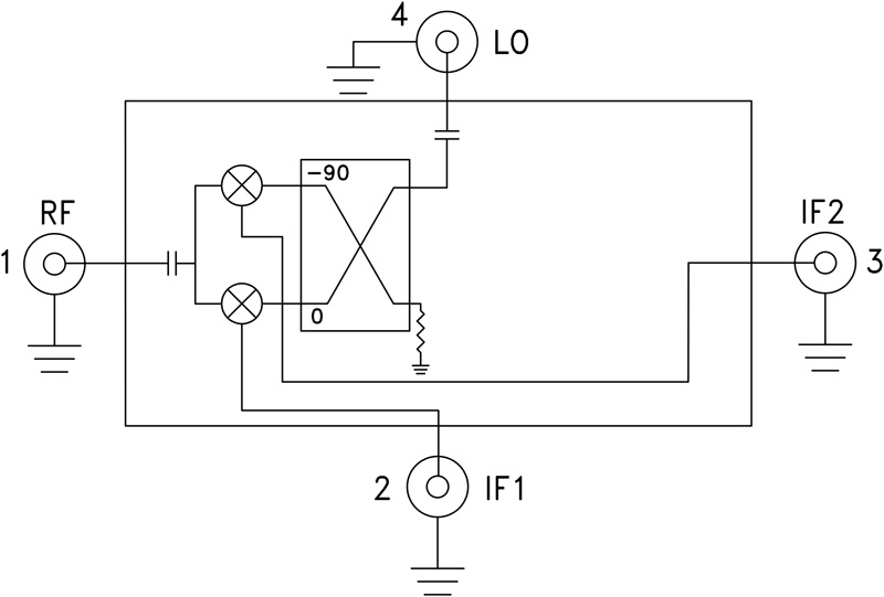 HMC-C009 Functional Block Diagram