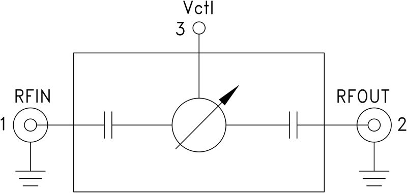HMC-C010 Functional Block Diagram