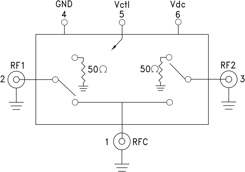 HMC-C011 Functional Block Diagram