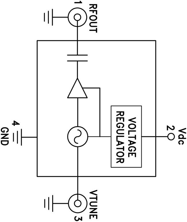 HMC-C030 Functional Block Diagram