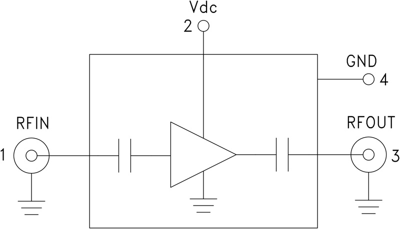 HMC-C050 Functional Block Diagram