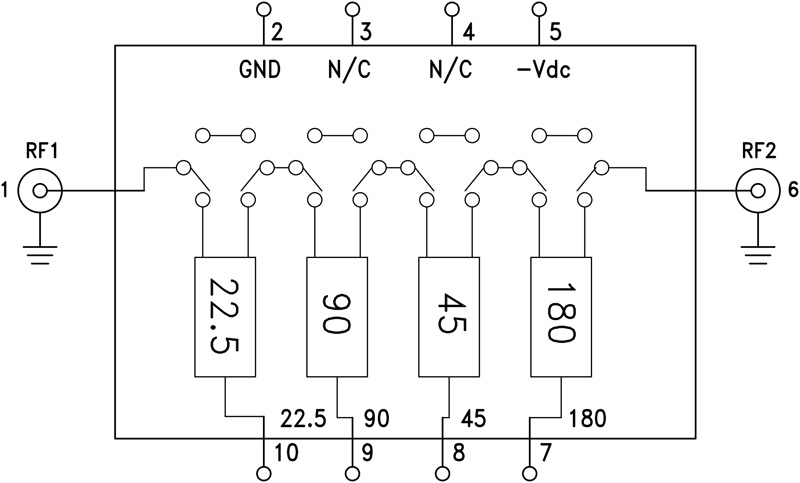 HMC-C055 Functional Block Diagram