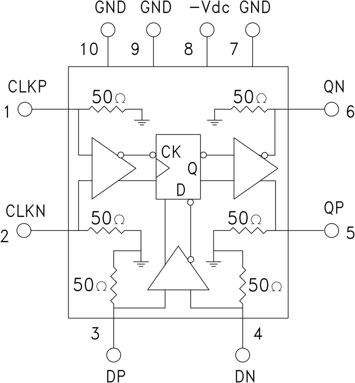 hmc-c060_fbl