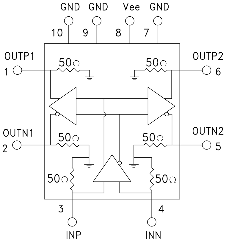 HMC-C062G Functional Block Diagram
