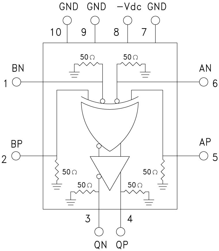 HMC-C064G Functional Block Diagram