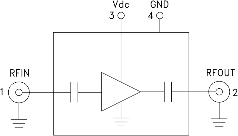 HMC-C077 Functional Block Diagram