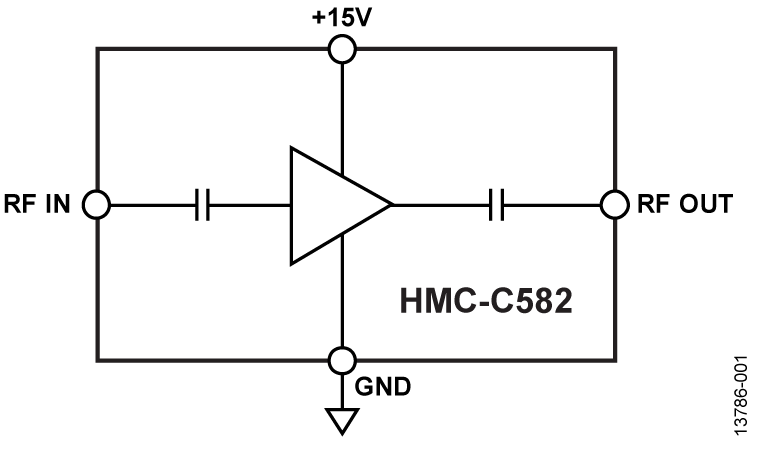 HMC-C582 Functional Block Diagram