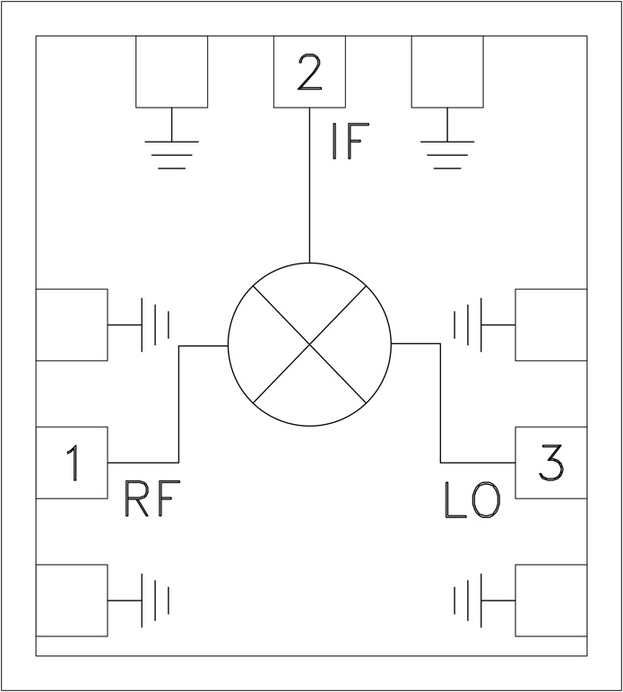 HMC-MDB169 Functional Block Diagram