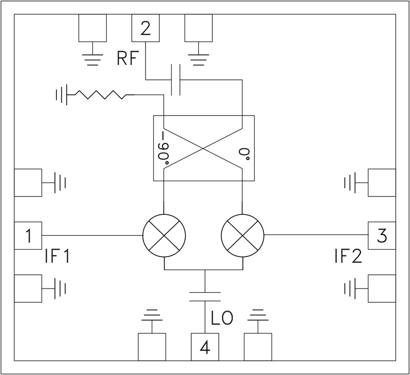 HMC-MDB218 Functional Block Diagram